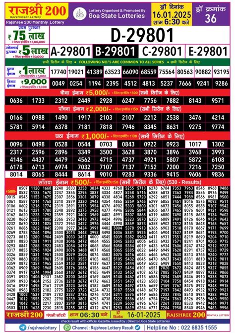 Rajshree 200 monthly lottery result 16.08.24 – All State Lottery .